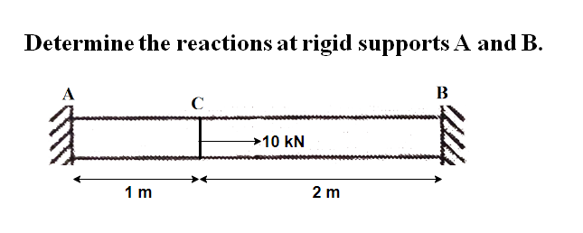 Determine the reactions at rigid supports A and B.
A
В
C
→10 kN
1 m
2 m
