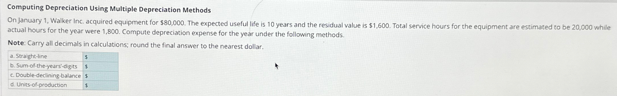 Computing Depreciation Using Multiple Depreciation Methods
On January 1, Walker Inc. acquired equipment for $80,000. The expected useful life is 10 years and the residual value is $1,600. Total service hours for the equipment are estimated to be 20,000 while
actual hours for the year were 1,800. Compute depreciation expense for the year under the following methods.
Note: Carry all decimals in calculations; round the final answer to the nearest dollar.
a. Straight-line
$
b. Sum-of-the-years'-digits $
c. Double-declining-balance $
d. Units-of-production
$