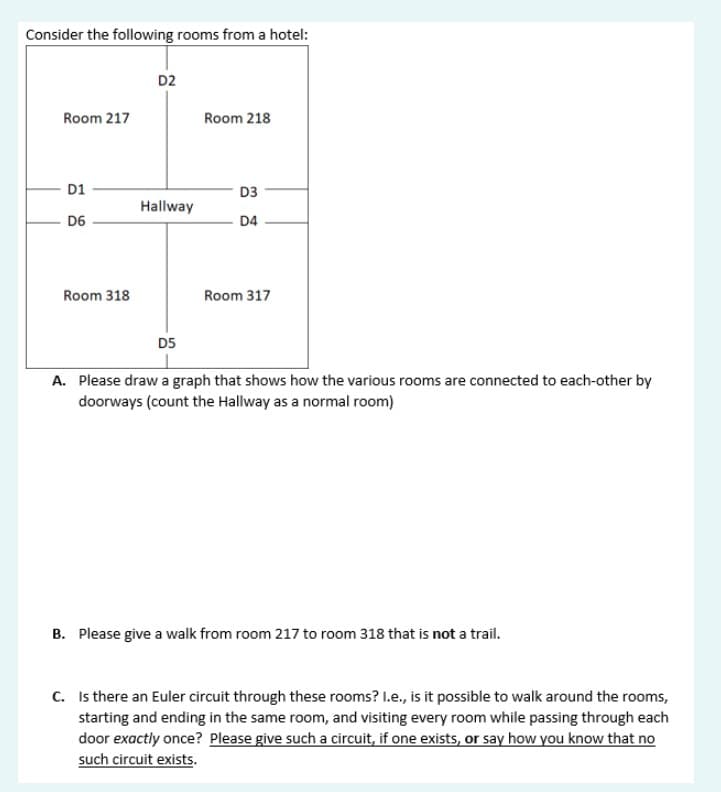 Consider the following rooms from a hotel:
D2
Room 217
Room 218
D1
D3
Hallway
D6
D4
Room 318
Room 317
D5
A. Please draw a graph that shows how the various rooms are connected to each-other by
doorways (count the Hallway as a normal room)
B. Please give a walk from room 217 to room 318 that is not a trail.
c. Is there an Euler circuit through these rooms? 1.e., is it possible to walk around the rooms,
starting and ending in the same room, and visiting every room while passing through each
door exactly once? Please give such a circuit, if one exists, or say how you know that no
such circuit exists.
