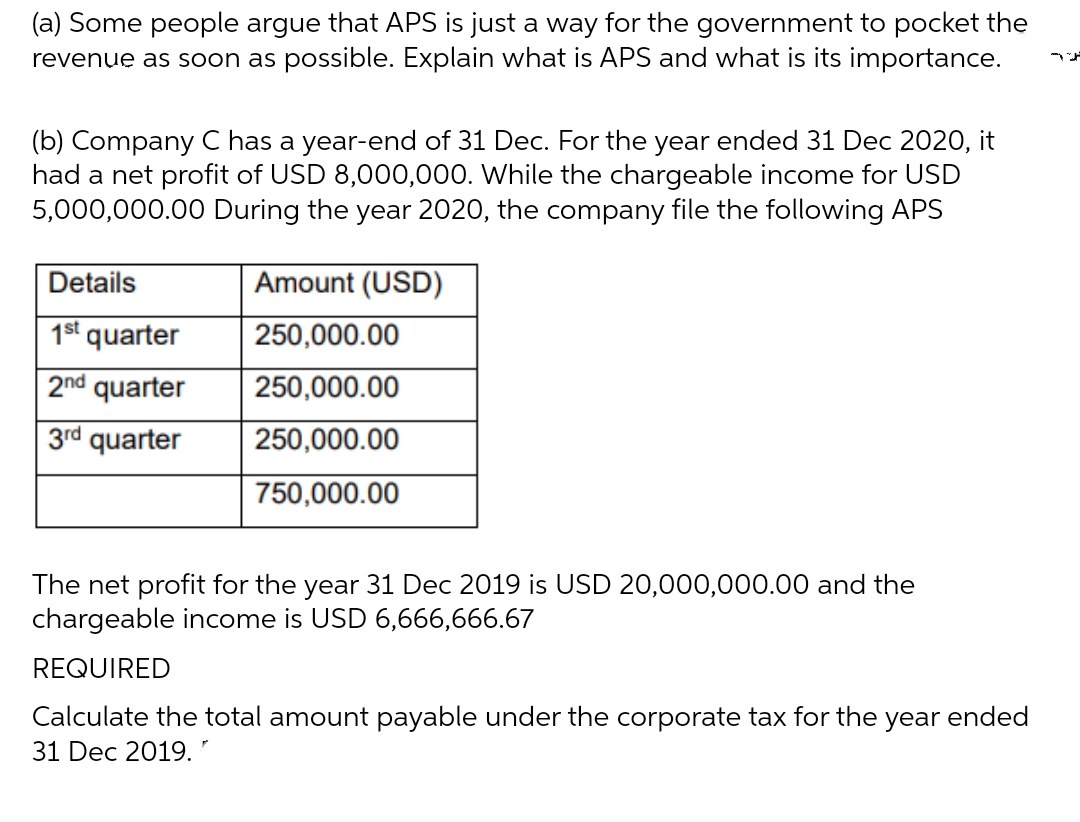 (a) Some people argue that APS is just a way for the government to pocket the
revenue as soon as possible. Explain what is APS and what is its importance.
(b) Company C has a year-end of 31 Dec. For the year ended 31 Dec 2020, it
had a net profit of USD 8,000,000. While the chargeable income for USD
5,000,000.00 During the year 2020, the company file the following APS
Details
1st quarter
2nd quarter
3rd quarter
Amount (USD)
250,000.00
250,000.00
250,000.00
750,000.00
The net profit for the year 31 Dec 2019 is USD 20,000,000.00 and the
chargeable income is USD 6,666,666.67
REQUIRED
Calculate the total amount payable under the corporate tax for the year ended
31 Dec 2019.