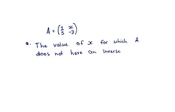 ..
A - (± ૬)
=
a. The value
of x
for which
A
does not have an
inverse