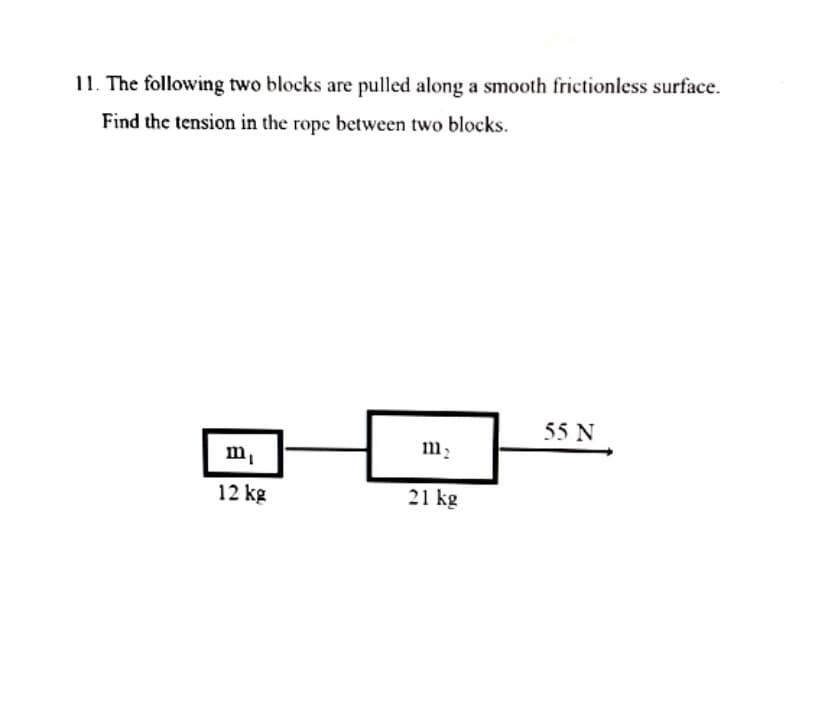 11. The following two blocks are pulled along a smooth frictionless surface.
Find the tension in the rope between two blocks.
m₁
12 kg
m₂
21 kg
55 N