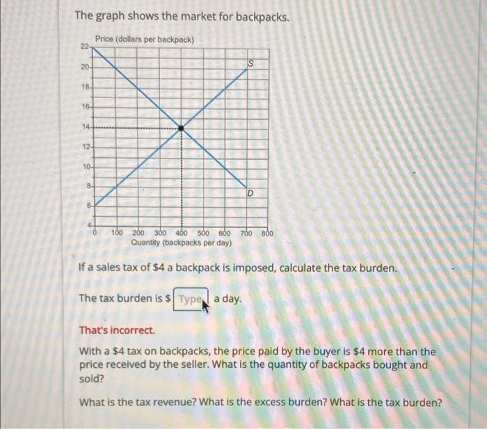 The graph shows the market for backpacks.
Price (dollars per backpack)
22-
20-
18-
16-
14-
12-
10-
8
6-
D
100 200 300 400 500 600 700 800
Quantity (backpacks per day)
If a sales tax of $4 a backpack is imposed, calculate the tax burden.
The tax burden is $ Type a day.
That's incorrect.
With a $4 tax on backpacks, the price paid by the buyer is $4 more than the
price received by the seller. What is the quantity of backpacks bought and
sold?
What is the tax revenue? What is the excess burden? What is the tax burden?