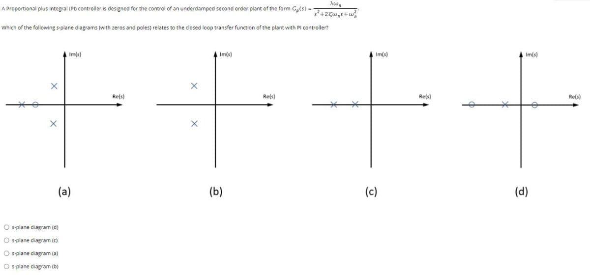 A Proportional plus Integral (PI) controller is designed for the control of an underdamped second order plant of the form G,(s) =
Which of the following s-plane diagrams (with zeros and poles) relates to the closed loop transfer function of the plant with PI controller?
Im(s)
Im(s)
Im(s)
A Im(s)
Re(s)
Re(s)
Re(s)
Re(s)
(a)
(b)
(c)
(d)
O s-plane diagram (d)
O s-plane diagram (c)
O s-plane diagram (a)
O s-plane diagram (b)
