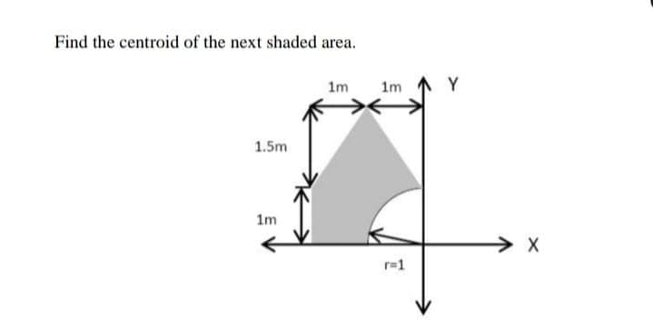 Find the centroid of the next shaded area.
1m
1m 1 Y
1.5m
1m
r=1
