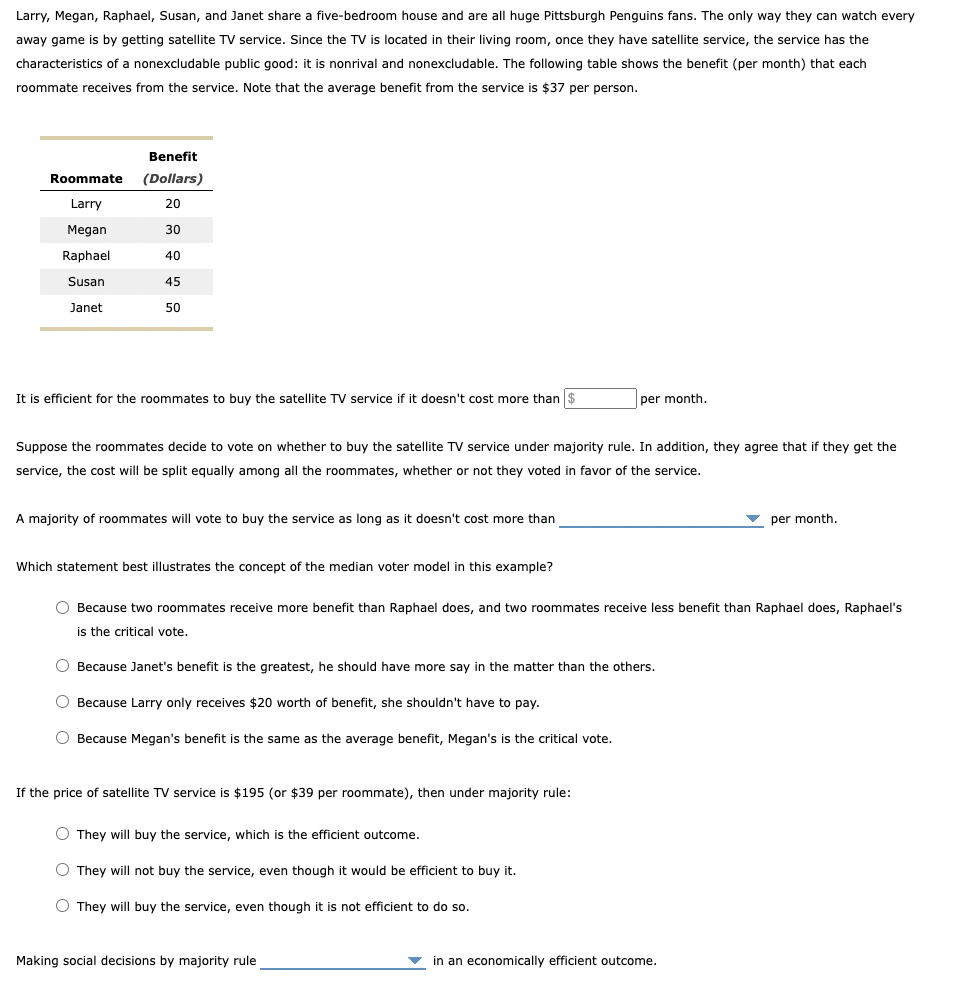 Larry, Megan, Raphael, Susan, and Janet share a five-bedroom house and are all huge Pittsburgh Penguins fans. The only way they can watch every
away game is by getting satellite TV service. Since the TV is located in their living room, once they have satellite service, the service has the
characteristics of a nonexcludable public good: it is nonrival and nonexcludable. The following table shows the benefit (per month) that each
roommate receives from the service. Note that the average benefit from the service is $37 per person.
Benefit
Roommate (Dollars)
Larry
20
Megan
30
Raphael
40
Susan
45
Janet
50
It is efficient for the roommates to buy the satellite TV service it doesn't cost more than $
Suppose the roommates decide to vote on whether to buy the satellite TV service under majority rule. In addition, they agree that if they get the
service, the cost will be split equally among all the roommates, whether or not they voted in favor of the service.
A majority of roommates will vote to buy the service as long as it doesn't cost more than
Which statement best illustrates the concept of the median voter model in this example?
If the price of satellite TV service is $195 (or $39 per roommate), then under majority rule:
per month.
O Because two roommates receive more benefit than Raphael does, and two roommates receive less benefit than Raphael does, Raphael's
is the critical vote.
O Because Janet's benefit is the greatest, he should have more say in the matter than the others.
O Because Larry only receives $20 worth of benefit, she shouldn't have to pay.
O Because Megan's benefit is the same as the average benefit, Megan's is the critical vote.
O They will buy the service, which is the efficient outcome.
O They will not buy the service, even though it would be efficient to buy it.
O They will buy the service, even though it is not efficient to do so.
Making social decisions by majority rule
per month.
in an economically efficient outcome.