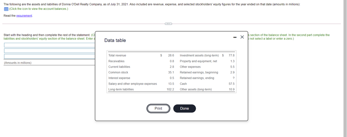 The following are the assets and liabilities of Donna O'Dell Realty Company, as of July 31, 2021. Also included are revenue, expense, and selected stockholders' equity figures for the year ended on that date (amounts in millions):
E (Click the icon to view the account balances.)
Read the requirement.
Start with the heading and then complete the rest of the statement. (CI
liabilities and stockholders' equity section of the balance sheet. Enter a
s section of the balance sheet. In the second part complete the
þ not select a label or enter a zero.)
Data table
Total revenue
$
28.6
Investment assets (long-term) $
77.8
Receivables
0.8
Property and equipment, net
1.3
(Amounts in millions)
Current liabilities
2.8
Other expenses
5.5
Common stock
35.1
Retained earnings, beginning
2.9
Interest expense
0.5
Retained earnings, ending
Salary and other employee expenses
13.5
Cash
57.5
Long-term liabilities
102.2
Other assets (long-term)
10.9
Print
Done
