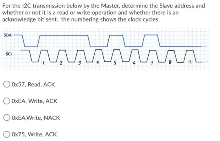 For the 12C transmission below by the Master, determine the Slave address and
whether or not it is a read or write operation and whether there is an
acknowledge bit sent. the numbering shows the clock cycles.
SDA
SCL
O Ox57, Read, ACK
OXEA, Write, ACK
OXEA,Write, NACK
O Ox75, Write, ACK
