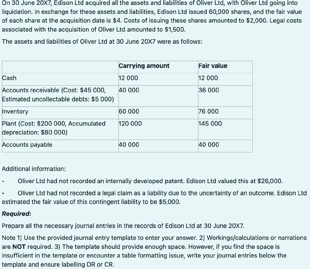 On 30 June 20X7, Edison Ltd acquired all the assets and liabilities of Oliver Ltd, with Oliver Ltd going into
liquidation. In exchange for these assets and liabilities, Edison Ltd issued 60,000 shares, and the fair value
of each share at the acquisition date is $4. Costs of issuing these shares amounted to $2,000. Legal costs
associated with the acquisition of Oliver Ltd amounted to $1,500.
The assets and liabilities of Oliver Ltd at 30 June 20X7 were as follows:
Carrying amount
Fair value
Cash
12 000
12 000
Accounts receivable (Cost: $45 000,
Estimated uncollectable debts: $5000)
40 000
36 000
Inventory
60 000
76 000
Plant (Cost: $200 000, Accumulated
120 000
145 000
depreciation: $80 000)
Accounts payable
40 000
40 000
Additional information:
Oliver Ltd had not recorded an internally developed patent. Edison Ltd valued this at $26,000.
Oliver Ltd had not recorded a legal claim as a liability due to the uncertainty of an outcome. Edison Ltd
estimated the fair value of this contingent liability to be $5,000.
Required:
Prepare all the necessary journal entries in the records of Edison Ltd at 30 June 20X7.
Note 1) Use the provided journal entry template to enter your answer. 2) Workings/calculations or narrations
are NOT required. 3) The template should provide enough space. However, if you find the space is
insufficient in the template or encounter a table formatting issue, write your journal entries below the
template and ensure labelling DR or CR.