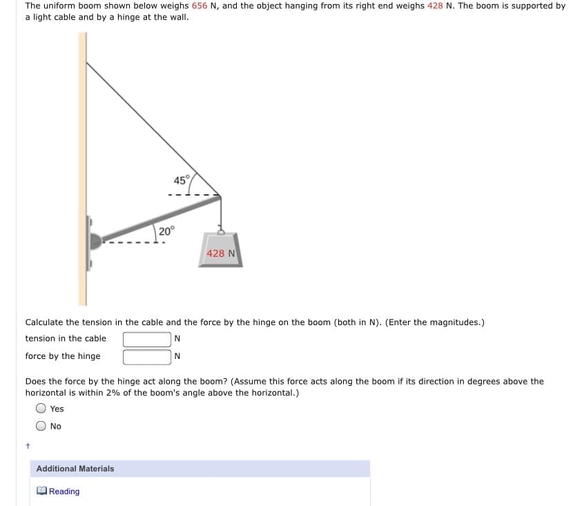 The uniform boom shown below weighs 656 N, and the object hanging from its right end weighs 428 N. The boom is supported by
a light cable and by a hinge at the wall.
45°
| 20°
428 N
Calculate the tension in the cable and the force by the hinge on the boom (both in N). (Enter the magnitudes.)
tension in the cable
N
force by the hinge
|N
Does the force by the hinge act along the boom? (Assume this force acts along the boom if its direction in degrees above the
horizontal is within 2% of the boom's angle above the horizontal.)
Yes
No
Additional Materials
Reading
