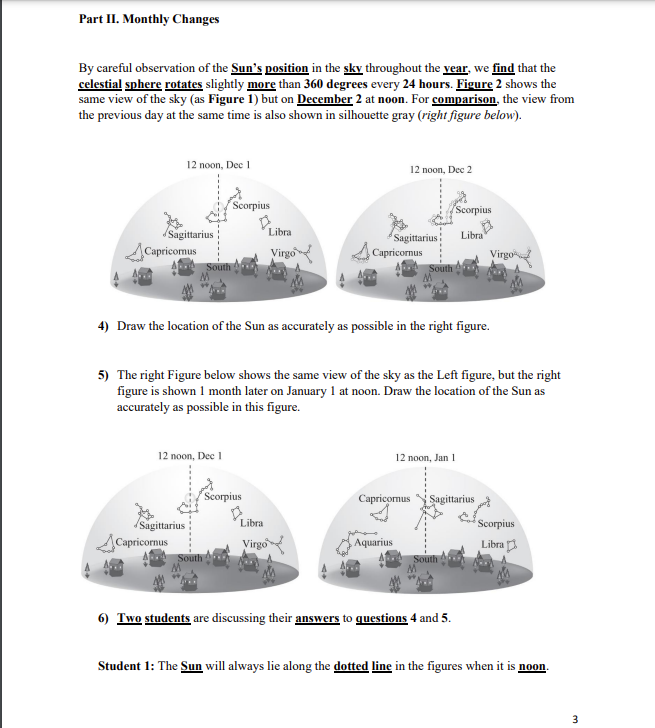 Part II. Monthly Changes
By careful observation of the Sun's position in the sky throughout the year, we find that the
celestial sphere rotates slightly more than 360 degrees every 24 hours. Figure 2 shows the
same view of the sky (as Figure 1) but on December 2 at noon. For comparison, the view from
the previous day at the same time is also shown in silhouette gray (right figure below).
12 noon, Dec 1
Sagittarius
Capricomus
South
12 noon, Dec 1
Sagittarius
Capricornus
Scorpius
South
Libra
Scorpius
D
Libra
Virgo
4) Draw the location of the Sun as accurately as possible in the right figure.
Virgo
12 noon, Dec 2
5) The right Figure below shows the same view of the sky as the Left figure, but the right
figure is shown 1 month later on January 1 at noon. Draw the location of the Sun as
accurately as possible in this figure.
Sagittarius
Capricornus
Sou
Aquarius
12 noon, Jan 1
Scorpius
Libra
Capricornus Sagittarius
South
6) Two students are discussing their answers to questions 4 and 5.
Virgo
Scorpius
Libra
Student 1: The Sun will always lie along the dotted line in the figures when it is noon.
3