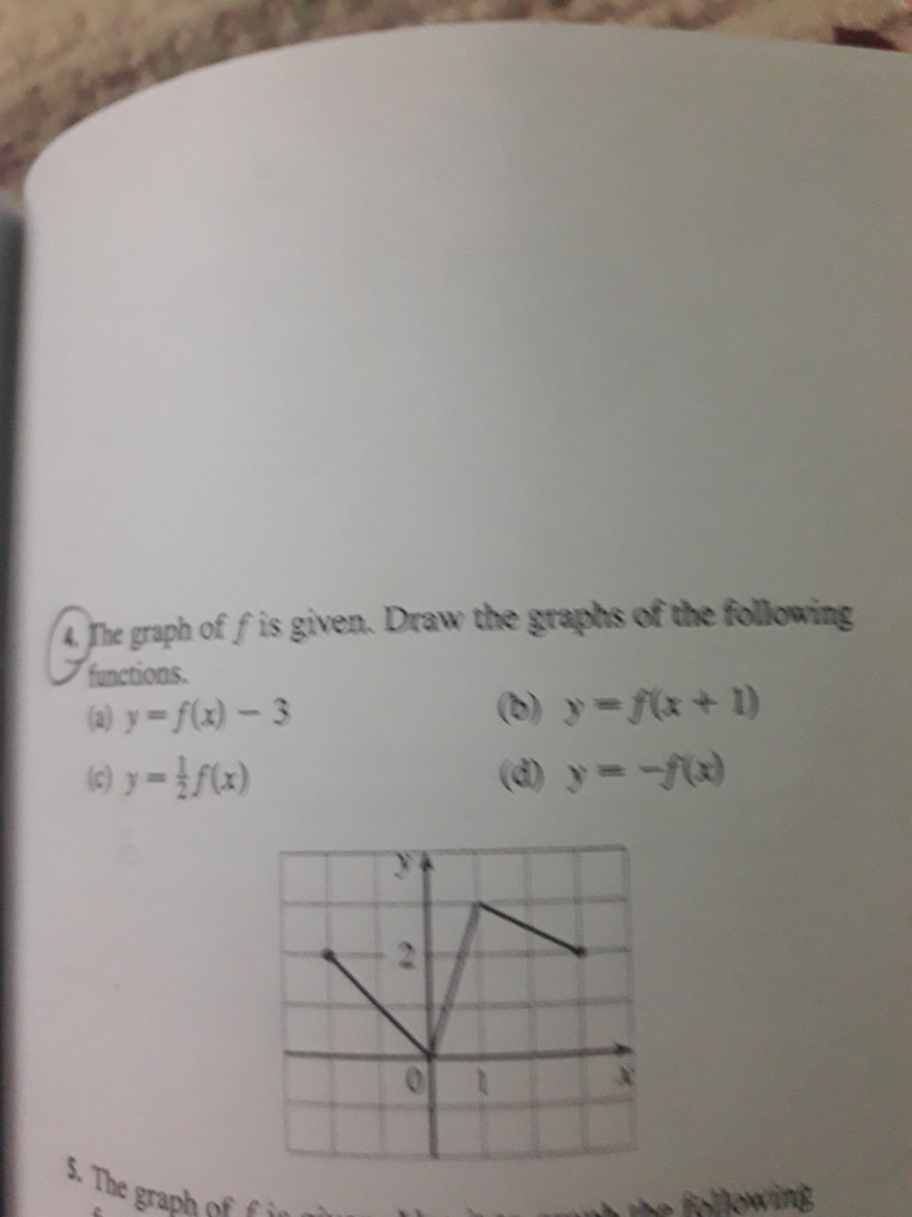 The graph of f is given. Draw the graphs of the following
functions.
(a) y=f(x) – 3
(d) y-f(x+1)
(6) y=f(x)
(d) y=-f()
