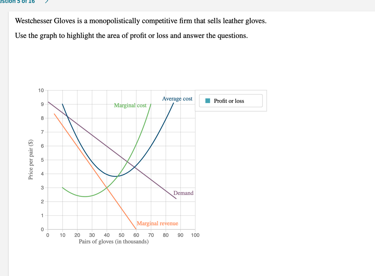 estion 5 оT 16
Westchesser Gloves is a monopolistically competitive firm that sells leather gloves.
Use the graph to highlight the area of profit or loss and answer the questions.
10
Average cost
Profit or loss
Marginal cost
8
7
4
3
Demand
1
Marginal revenue
10
20
30
40
50
60
70
80
90
100
Pairs of gloves (in thousands)
Price per pair ($)
