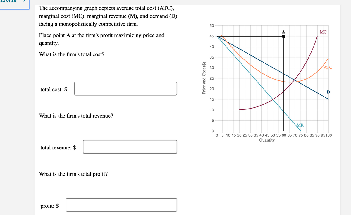 The accompanying graph depicts average total cost (ATC),
marginal cost (MC), marginal revenue (M), and demand (D)
facing a monopolistically competitive firm.
50
MC
Place point A at the firm's profit maximizing price and
45
quantity.
40
What is the firm's total cost?
35
30
ATC
25
total cost: $
20
D
15
10
What is the firm's total revenue?
MR
05 10 15 20 25 30 35 40 45 50 55 60 65 70 75 80 85 90 95100
Quantity
total revenue: $
What is the firm's total profit?
profit: $
Price and Cost ($)
