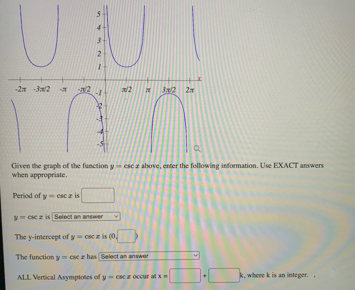 U
-2π -3π/2 -A
-Jt/2
5
4-
3
2
1
Period of y= csc x is
-14
-2
-4
-5
Given the graph of the function y = cscx above, enter the following information. Use EXACT answers
when appropriate.
J/2 П 3л/2 2π
y csc x is Select an answer
The y-intercept of y = csc x is (0,
The function y = cscx has Select an answer
ALL Vertical Asymptotes of y = csc x occur at x =
+
k, where k is an integer.