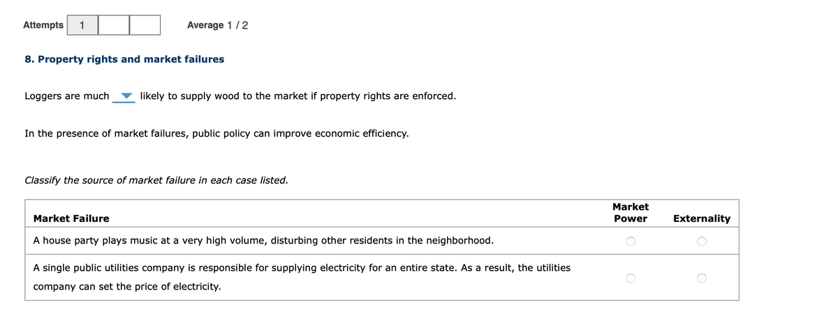 Attempts
1
Average 1/2
8. Property rights and market failures
Loggers are much
likely to supply wood to the market if property rights are enforced.
In the presence of market failures, public policy can improve economic efficiency.
Classify the source of market failure in each case listed.
Market
Market Failure
Power
Externality
A house party plays music at a very high volume, disturbing other residents in the neighborhood.
A single public utilities company is responsible for supplying electricity for an entire state. As a result, the utilities
company can set the price of electricity.
