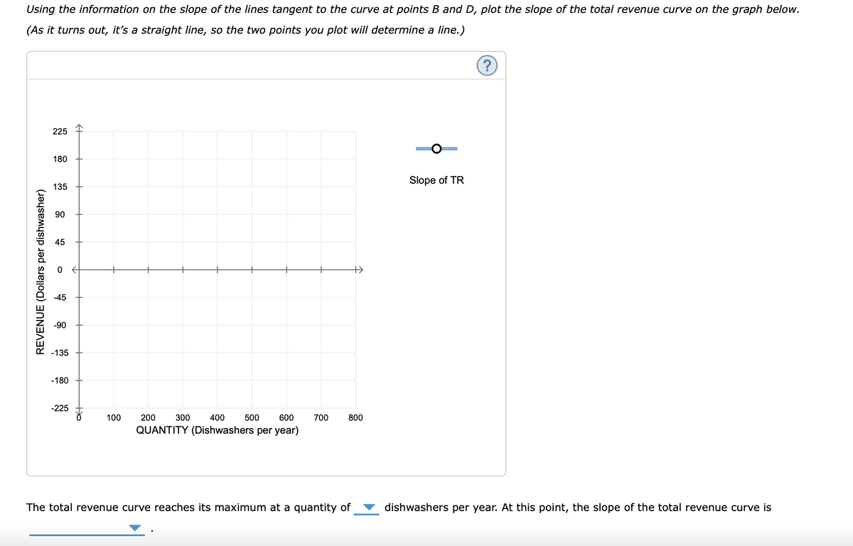 Using the information on the slope of the lines tangent to the curve at points B and D, plot the slope of the total revenue curve on the graph below.
(As it turns out, it's a straight line, so the two points you plot will determine a line.)
225
180
Slope of TR
135
90
45
-45
-90
-135
-180
-225
100
200
300
400
500
600
700
800
QUANTITY (Dishwashers per year)
The total revenue curve reaches its maximum at a quantity of
dishwashers per year. At this point, the slope of the total revenue curve is
REVENUE (Dollars per dishwasher)
Ho
