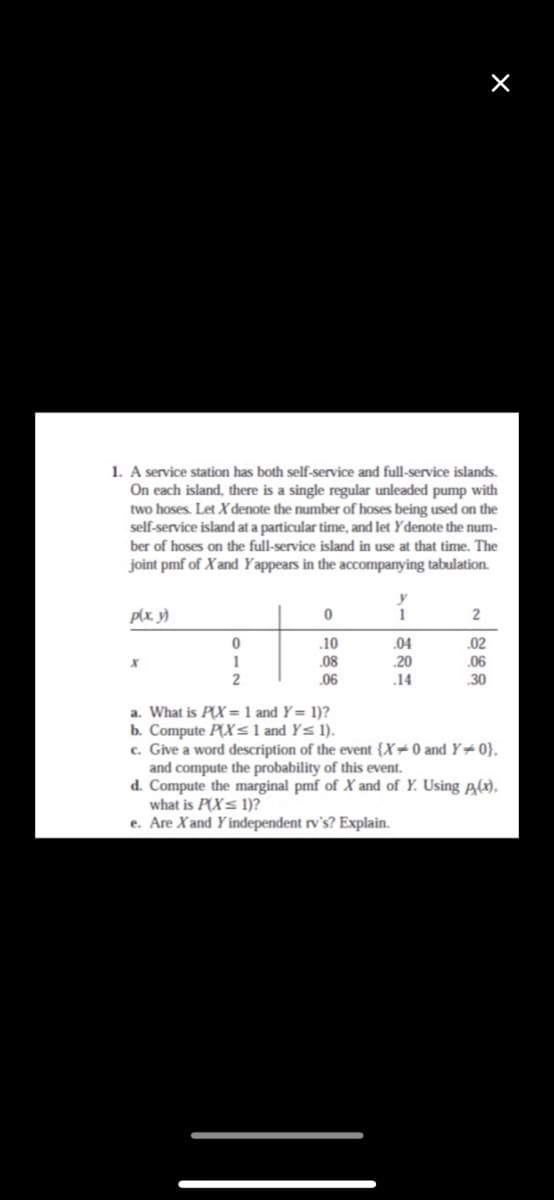 1. A service station has both self-service and full-service islands.
On each island, there is a single regular unleaded pump with
two hoses. Let X denote the number of hoses being used on the
self-service island at a particular time, and let Ydenote the num-
ber of hoses on the full-service island in use at that time. The
joint pmf of X and Yappears in the accompanying tabulation.
p(x, y)
2
.10
.04
.02
1
.08
„20
.06
.06
.14
30
a. What is PX = 1 and Y= 1)?
b. Compute P(Xs1 and Y< 1).
c. Give a word description of the event {X 0 and Y 0}.
and compute the probability of this event.
d. Compute the marginal pmf of X and of Y. Using p(1),
what is P(X= 1)?
e. Are Xand Y independent rv's? Explain.
