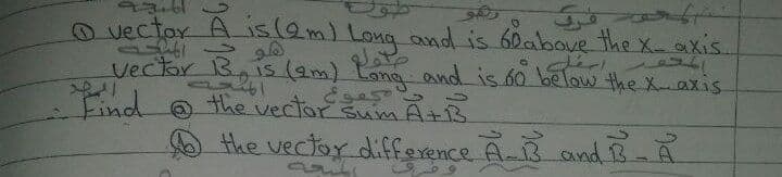 O vector A is(Qm) Long and is 60above the X axis.
vecor B,is (am) Lang and is 60 below the Xaxis
Tind Ã+R
the vector Sum
MÃTB
D the vector difference ARand B-A
