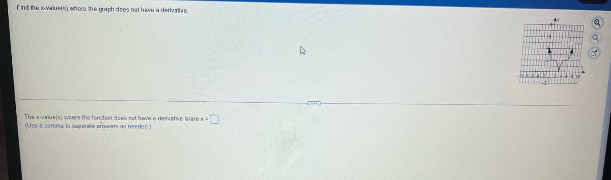 Find the x-value(s) where the graph does not have a derivative.
The x-value(s) where the function does not have a derivative is/are x =
(Use a comma to separate answers as needed.)
