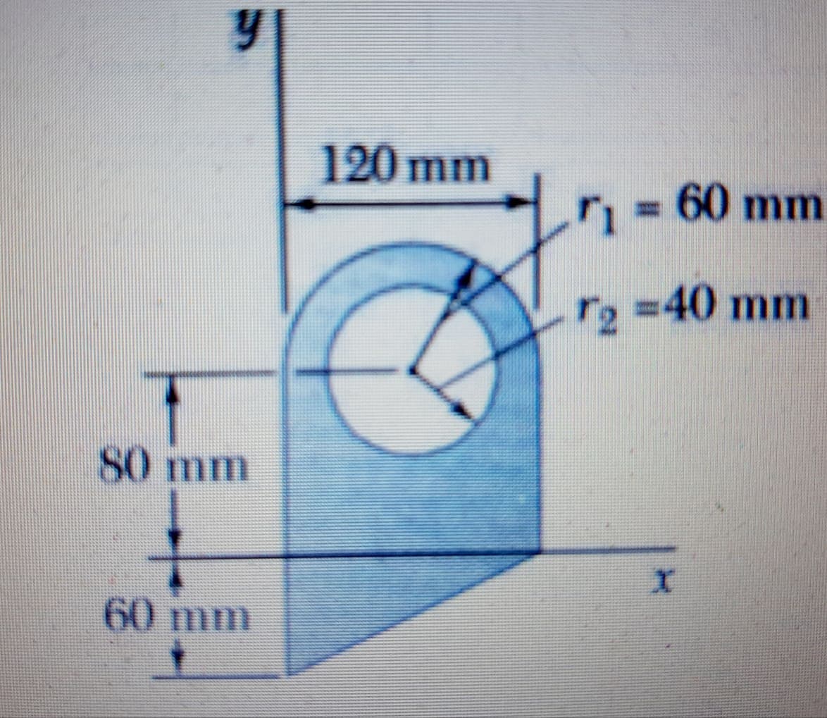 120 mm
60 mm
r2 =40 mm
S0 mm
60 mm
