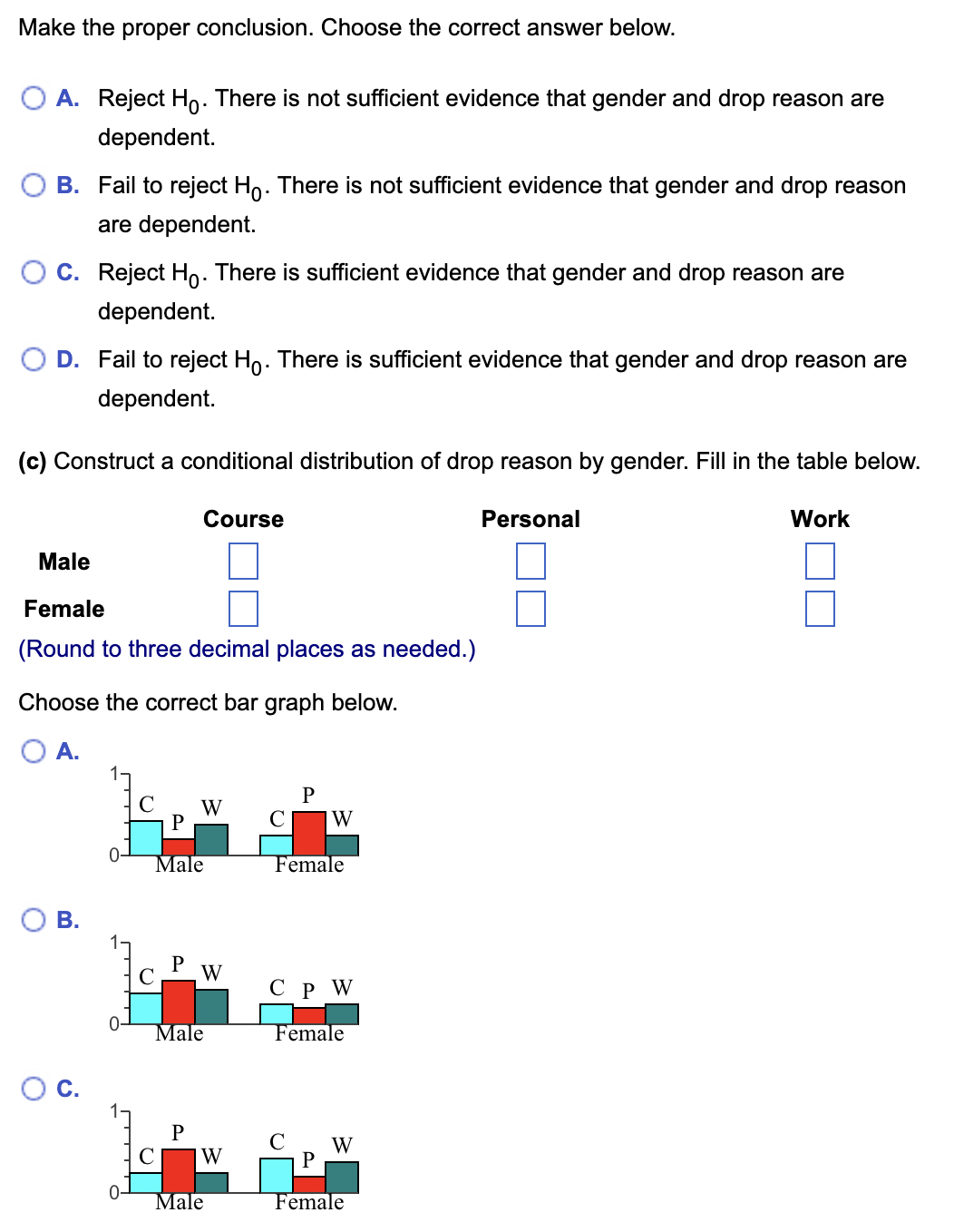 Make the proper conclusion. Choose the correct answer below.
A. Reject Ho. There is not sufficient evidence that gender and drop reason are
dependent.
B. Fail to reject Ho. There is not sufficient evidence that gender and drop reason
are dependent.
C. Reject Ho. There is sufficient evidence that gender and drop reason are
dependent.
D. Fail to reject Ho. There is sufficient evidence that gender and drop reason are
dependent.
(c) Construct a conditional distribution of drop reason by gender. Fill in the table below.
Male
Female
(Round to three decimal places as needed.)
Choose the correct bar graph below.
A.
B.
C
Course
Male
P
C
W
P
Male
W
W
Male
C
P
W
Female
C P W
Female
W
P
Female
Personal
Work