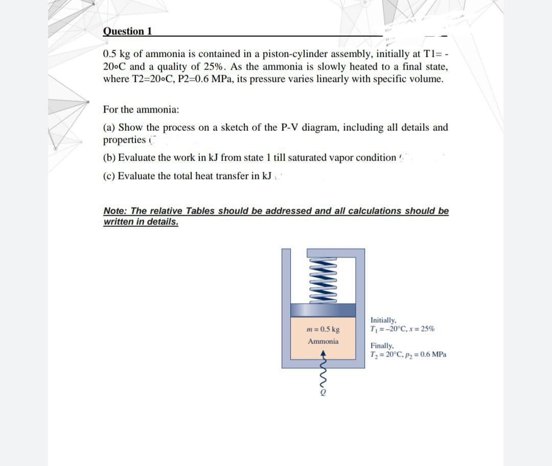 Question 1
0.5 kg of ammonia is contained in a piston-cylinder assembly, initially at T1= -
20°C and a quality of 25%. As the ammonia is slowly heated to a final state,
where T2=20•C, P2=0.6 MPa, its pressure varies linearly with specific volume.
For the ammonia:
(a) Show the process on a sketch of the P-V diagram, including all details and
properties (
(b) Evaluate the work in kJ from state 1 till saturated vapor condition
(c) Evaluate the total heat transfer in kJ
Note: The relative Tables should be addressed and all calculations should be
written in details.
m = 0.5 kg
Initially,
T =-20°C, x = 25%
Ammonia
Finally,
T = 20°C, p, = 0.6 MPa
