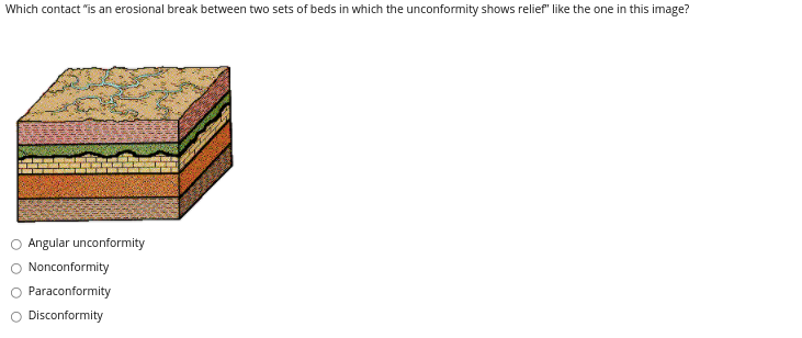 Which contact "is an erosional break between two sets of beds in which the unconformity shows relief" like the one in this image?
Angular unconformity
Nonconformity
Paraconformity
Disconformity
