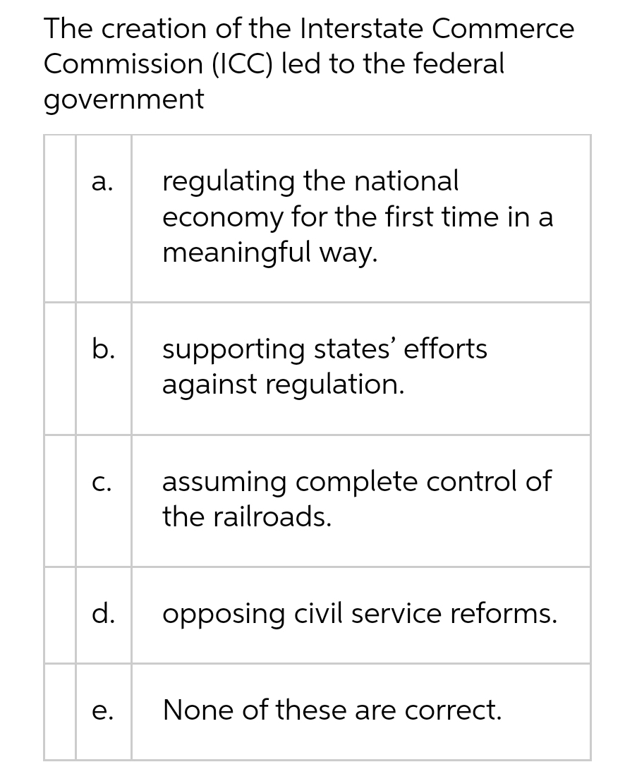 The creation of the Interstate Commerce
Commission (ICC) led to the federal
government
regulating the national
economy for the first time in a
meaningful way.
а.
supporting states' efforts
against regulation.
b.
assuming complete control of
the railroads.
C.
d.
opposing civil service reforms.
е.
None of these are correct.
