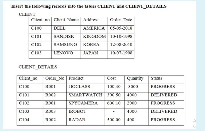 Insert the following records into the tables CLIENT and CLIENT_DETAILS
CLIENT
Client_no Client_Name Address
Order Date
C100
DELL
AMERICA 05-05-2018
C101
SANDISK
KINGDOM 10-10-1998
C102
SAMSUNG KOREA
12-08-2010
C103
LENOVO
JAPAN
10-07-1998
CLIENT_DETAILS
Client_no
Order_No Product
Cost
Quantity
Status
C100
R001
JIOCLASS
100.40
3000
PROGRESS
C101
R002
SMARTWATCH 300.50
4000
DELIVERED
C102
RO01
SPYCAMERA
600.10
2000
PROGRESS
C103
R003
IROBOT
4000
DELIVERED
C104
R002
RADAR
500.00
400
PROGRESS
