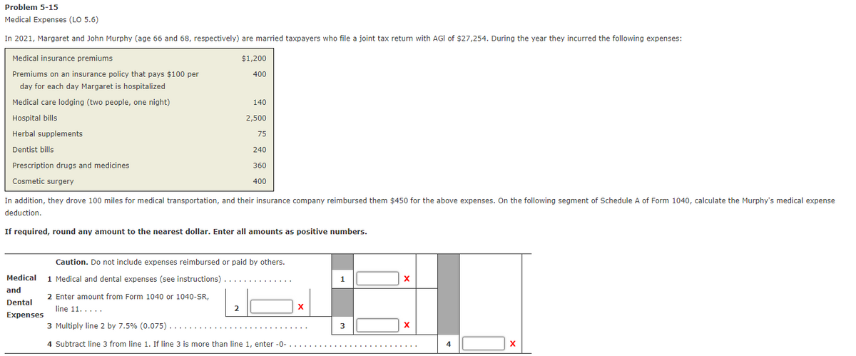 Problem 5-15
Medical Expenses (LO 5.6)
In 2021, Margaret and John Murphy (age 66 and 68, respectively) are married taxpayers who file a joint tax return with AGI of $27,254. During the year they incurred the following expenses:
Medical insurance premiums
$1,200
400
Premiums on an insurance policy that pays $100 per
day for each day Margaret is hospitalized
Medical care lodging (two people, one night)
140
Hospital bills
2,500
Herbal supplements
75
240
Dentist bills
Prescription drugs and medicines
360
Cosmetic surgery
400
In addition, they drove 100 miles for medical transportation, and their insurance company reimbursed them $450 for the above expenses. On the following segment of Schedule A of Form 1040, calculate the Murphy's medical expense
deduction.
If required, round any amount to the nearest dollar. Enter all amounts as positive numbers.
Caution. Do not include expenses reimbursed or paid by others.
1 Medical and dental expenses (see instructions)
1
Medical
and
2 Enter amount from Form 1040 or 1040-SR,
Dental
line 11.....
2
X
Expenses
3 Multiply line 2 by 7.5% (0.075)
3
4 Subtract line 3 from line 1. If line 3 is more than line 1, enter -0-
X
4