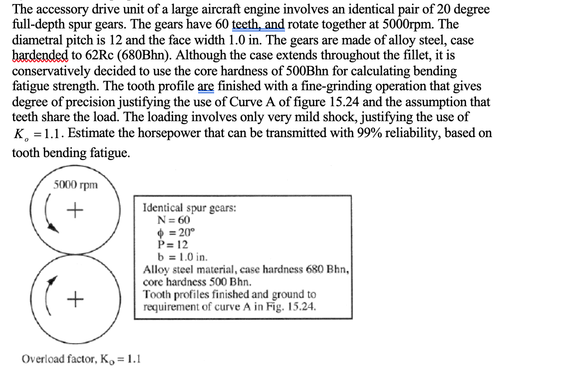 The accessory drive unit of a large aircraft engine involves an identical pair of 20 degree
full-depth spur gears. The gears have 60 teeth, and rotate together at 5000rpm. The
diametral pitch is 12 and the face width 1.0 in. The gears are made of alloy steel, case
hardended to 62RC (680Bhn). Although the case extends throughout the fillet, it is
conservatively decided to use the core hardness of 500Bhn for calculating bending
fatigue strength. The tooth profile are finished with a fine-grinding operation that gives
degree of precision justifying the use of Curve A of figure 15.24 and the assumption that
teeth share the load. The loading involves only very mild shock, justifying the use of
K. = 1.1. Estimate the horsepower that can be transmitted with 99% reliability, based on
tooth bending fatigue.
5000 грm
Identical spur gears:
N= 60
$ = 20°
P= 12
b = 1.0 in.
Alloy steel material, case hardness 680 Bhn,
core hardness 500 Bhn.
Tooth profiles finished and ground to
requirement of curve A in Fig. 15.24.
+
+
Overload factor, Ko = 1.1
