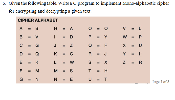 5. Given the following table. Write a C program to implement Mono-alphabetic cipher
for encrypting and decrypting a given text.
CIPHER ALPHABET
A = B
H
= A
O = 0
V = L
B
= V
= D
Y
W = P
G
J
Q
F
%3D
%3D
%3D
D =
Q
K
R
J
Y
E
K
L
W
Z = R
F
M
M
T
H
G = N
N = E
U = T
Page 2 of 3
I ||
II
II
II
II
N
II
II
II
