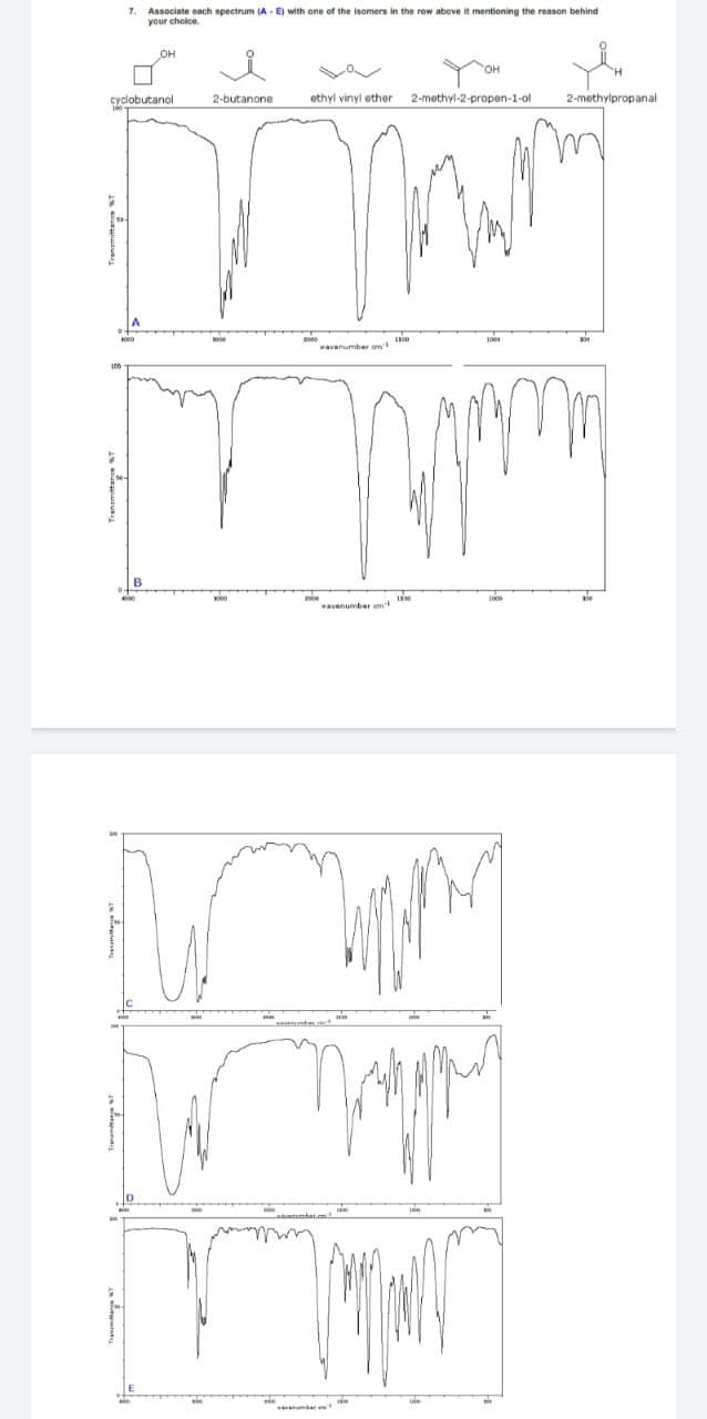 7. Associate each spectrum (AE) with one of the isomers in the row above it mentioning the reason behind
your choice.
OH
OH
cyclobutanol
2-butanone.
ethyl vinyl ether
2-methyl-2-propen-1-ol
1500
116
wavenumber
Zy
mangan
FX TMNT
2-methylpropanal