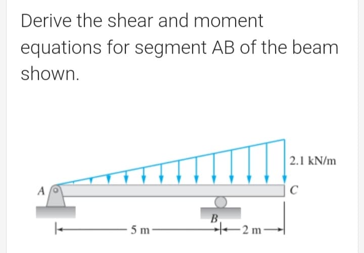 Derive the shear and moment
equations for segment AB of the beam
shown.
2.1 kN/m
A
C
B
te-2 m-
5 m
