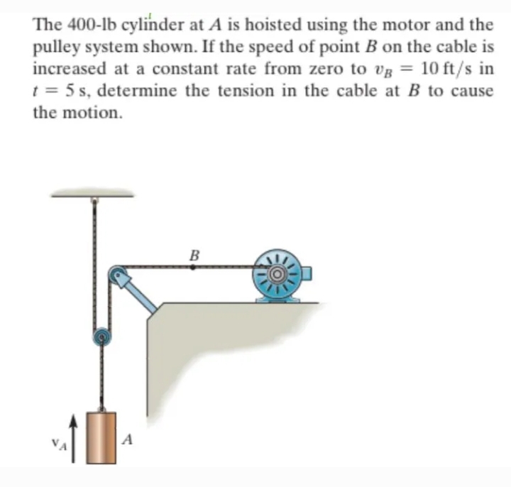 The 400-lb cylinder at A is hoisted using the motor and the
pulley system shown. If the speed of point B on the cable is
increased at a constant rate from zero to vg = 10 ft/s in
t = 5 s, determine the tension in the cable at B to cause
%3D
the motion.
B
|A
