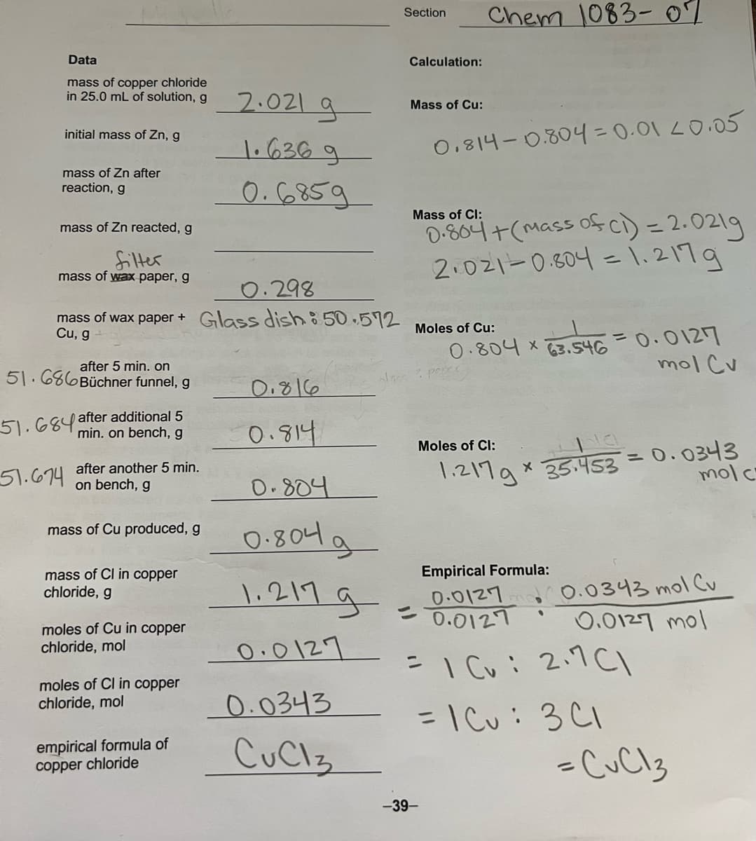 Data
mass of copper chloride
in 25.0 mL of solution, g
initial mass of Zn, g
mass of Zn after
reaction, g
mass of Zn reacted, g
filter
mass of wax paper, g
mass of wax paper +
Cu, g
after 5 min. on
51.686Büchner funnel, g
51.684 after additional 5
min. on bench, g
51.674
after another 5 min.
on bench, g
mass of Cu produced, g
mass of Cl in copper
chloride, g
moles of Cu in copper
chloride, mol
moles of Cl in copper
chloride, mol
empirical formula of
copper chloride
2.021 g
1.636 9
g
0.6859
0.298
Glass dish : 50.572
0.816
0.814
0.804
0.804ą
1.2119
0.0127
0.0343
CuClz
Section
Calculation:
Mass of Cu:
Chem 1083-07
0.814-0.804=0.01 20.05
Mass of CI:
0.804 + (mass of (1) = 2.021g
2.021=0.804 = 1.217g
Moles of Cu:
class ? poper
0.804 x 63.546
-39-
=0.0127
Moles of Cl:
1.217 g * 35.453 = 0.0343
mol c
Empirical Formula:
0.0127
0.0127
= 1 (v: 2.7CI
= ICU: 3C1
mol Cv
0.0343 mol Cv
0.0127 mol
=CUC13