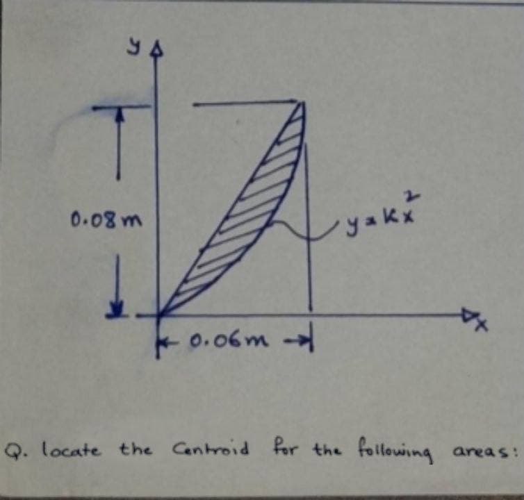 0.08 m
2.
yakt
0.06m -
Q. locate the Centroid Por the
following
areas:
