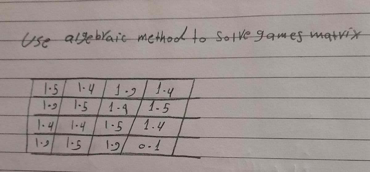 Use aleblaic methood to Sotve games matvix
1.5/ 1-4
1.9/1.4
1-9
1-5
1-4
1.5
1.4
1.4 1-4
1. 1.5
1.2
1.5
