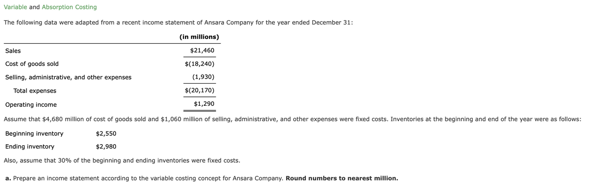 Variable and Absorption Costing
The following data were adapted from a recent income statement of Ansara Company for the year ended December 31:
(in millions)
Sales
$21,460
Cost of goods sold
$(18,240)
Selling, administrative, and other expenses
(1,930)
Total expenses
$(20,170)
Operating income
$1,290
Assume that $4,680 million of cost of goods sold and $1,060 million of selling, administrative, and other expenses were fixed costs. Inventories at the beginning and end of the year were as follows:
Beginning inventory
$2,550
Ending inventory
$2,980
Also, assume that 30% of the beginning and ending inventories were fixed costs.
a. Prepare an income statement according to the variable costing concept for Ansara Company. Round numbers to nearest million.
