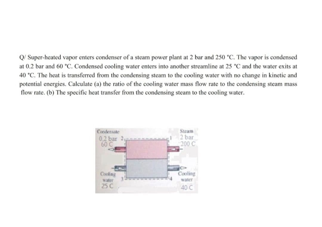 Q/ Super-heated vapor enters condenser of a steam power plant at 2 bar and 250 °C. The vapor is condensed
at 0.2 bar and 60 °C. Condensed cooling water enters into another streamline at 25 °C and the water exits at
40 °C. The heat is transferred from the condensing steam to the cooling water with no change in kinetic and
potential energies. Calculate (a) the ratio of the cooling water mass flow rate to the condensing steam mass
flow rate. (b) The specific heat transfer from the condensing steam to the cooling water.
Steam
2 bar
200 C
Coodensate
0.2 bar 2
60 C
Cooling
Cooling
water
water
25 C
40 C
