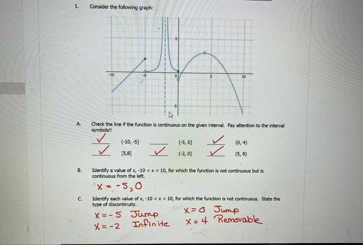 1.
Consider the folowing graph:
-10
10
-5
A.
Check the line if the function is continuous on the given interval. Pay attention to the interval
symbols!!
(-10, -5]
(-5, 0]
(0, 4)
[5,8]
(-2, 0]
(5, 9)
В.
Identify a value of x, -10 < x < 10, for which the function is not continuous but is
continuous from the left.
X=-5,0
Identify each value of x, -10 < x < 10, for which the function is not continuous. State the
type of discontinuity.
C.
X =- 5 Jump
Infinite
X = 0 JumpP
X = 4 Removable
X=-2
