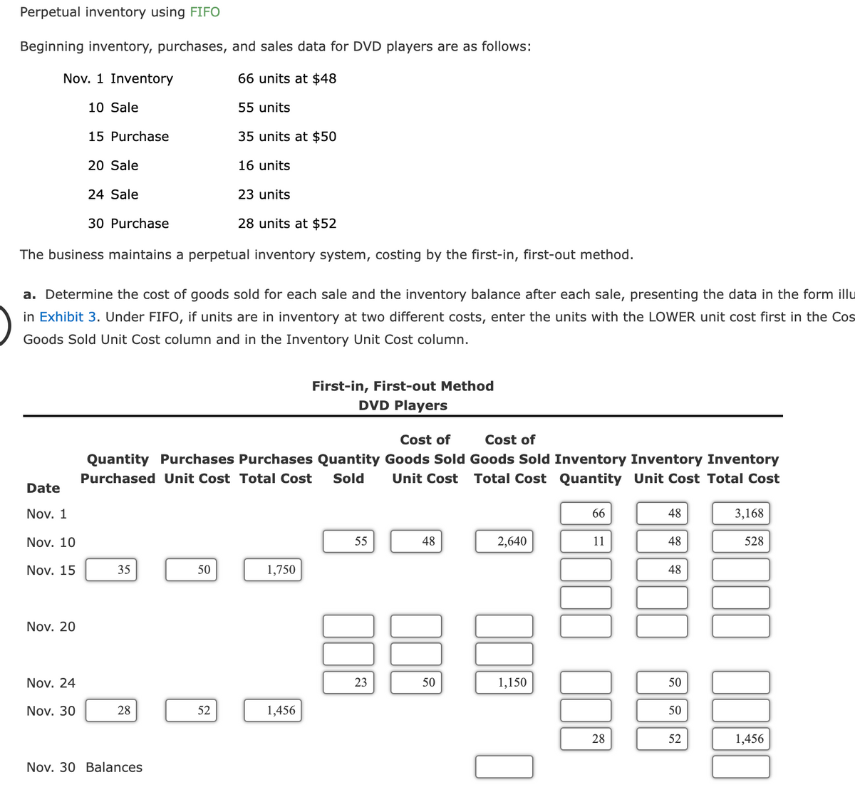 Perpetual inventory using FIFO
Beginning inventory, purchases, and sales data for DVD players are as follows:
66 units at $48
Nov. 1 Inventory
Date
Nov. 1
Nov. 10
Nov. 15
10 Sale
Nov. 20
15 Purchase
20 Sale
28 units at $52
The business maintains a perpetual inventory system, costing by the first-in, first-out method.
Nov. 24
Nov. 30
24 Sale
a. Determine the cost of goods sold for each sale and the inventory balance after each sale, presenting the data in the form illu
in Exhibit 3. Under FIFO, if units are in inventory at two different costs, enter the units with the LOWER unit cost first in the Cos
Goods Sold Unit Cost column and in the Inventory Unit Cost column.
30 Purchase
35
28
55 units
35 units at $50
16 units
Cost of
Cost of
Quantity Purchases Purchases Quantity Goods Sold Goods Sold Inventory Inventory Inventory
Purchased Unit Cost Total Cost Sold Unit Cost Total Cost Quantity Unit Cost Total Cost
Nov. 30 Balances
23 units
50
52
1,750
First-in, First-out Method
DVD Players
1,456
55
23
48
50
2,640
800
1,150
66
11
28
48
48
48
50
50
52
3,168
528
1,456
