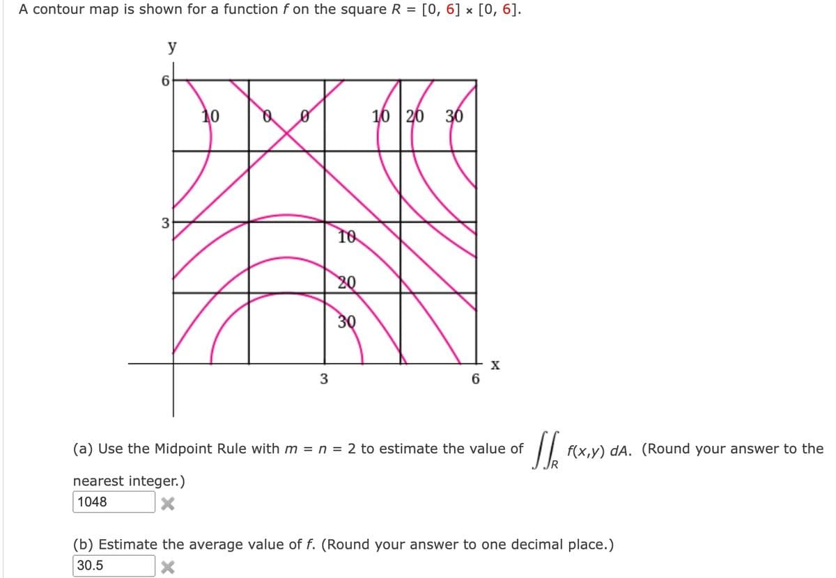 A contour map is shown for a function f on the square R = [0, 6] x [0, 6].
y
6
3
10
nearest integer.)
1048
3
TO
20
30
10 20 30
6
X
(a) Use the Midpoint Rule with m = n = 2 to estimate the value of
'J'
f(x,y) dA. (Round your answer to the
(b) Estimate the average value of f. (Round your answer to one decimal place.)
30.5
X