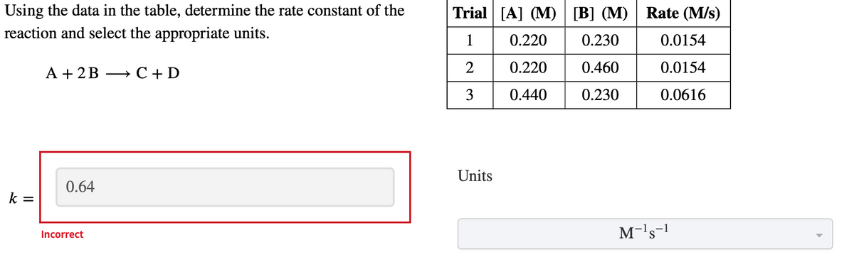 Using the data in the table, determine the rate constant of the
reaction and select the appropriate units.
k=
=
A + 2B
0.64
Incorrect
C + D
Trial [A] (M) [B] (M) Rate (M/s)
1
0.220 0.230
2
0.220
0.460
3
0.440
0.230
Units
0.0154
0.0154
0.0616
M-¹S-1