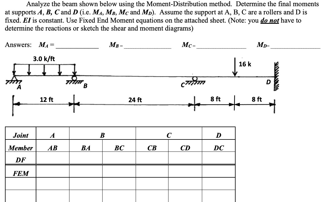 Analyze the beam shown below using the Moment-Distribution method. Determine the final moments
at supports A, B, C and D (i.e. M₁, MB, Mc and MD). Assume the support at A, B, C are a rollers and D is
fixed. EI is constant. Use Fixed End Moment equations on the attached sheet. (Note: you do not have to
determine the reactions or sketch the shear and moment diagrams)
Answers: M₁ =
3.0 k/ft
F
Joint
Member
DF
FEM
12 ft
A
AB
TIT
B
+
BA
B
MB =
BC
24 ft
CB
Mc=
लगा
CD
8 ft
D
DC
16 k
+
MD=
8 ft
D