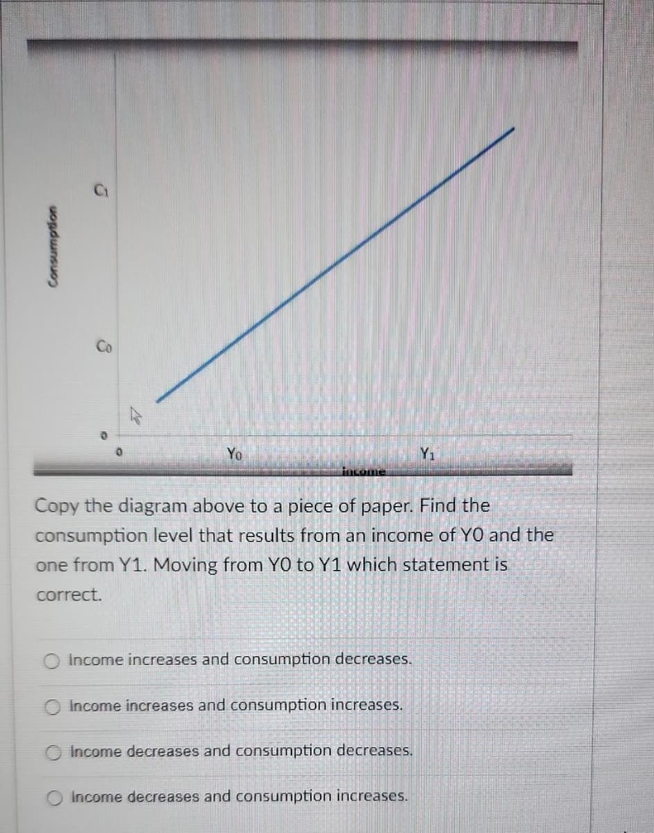 Consumption
Yo
income
Copy the diagram above to a piece of paper. Find the
consumption level that results from an income of YO and the
one from Y1. Moving from YO to Y1 which statement is
correct.
Income increases and consumption decreases.
Income increases and consumption increases.
Income decreases and consumption decreases.
Y₁
Income decreases and consumption increases.