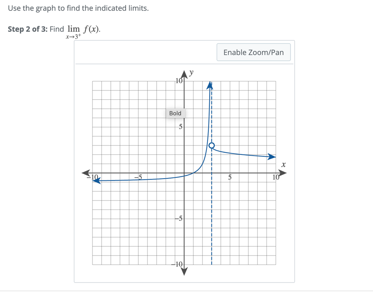 Use the graph to find the indicated limits.
Step 2 of 3: Find lim f(x).
x→3+
-5
10
Bold
5
-5
10
I
T
i
I
I
I
T
T
I
I
1
Enable Zoom/Pan
5
10
X