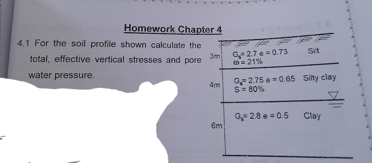 Homework Chapter 4
4.1 For the soil profile shown calculate the
G= 2.7 e = 0.73
O = 21%
Silt
3m
total, effective vertical stresses and pore
water pressure.
G= 2.75 e = 0.65 Silty clay
S = 80%
4m
G= 2.8 e = 0.5
6m
Clay
