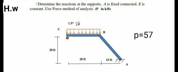 H.w
Determine the reactions at the supports, A is fixed connected. E is
constant .Use Force method of analysis. (P in k/ft)
1.5 P
в
p=57
20 ft
20 ft
15 ft
